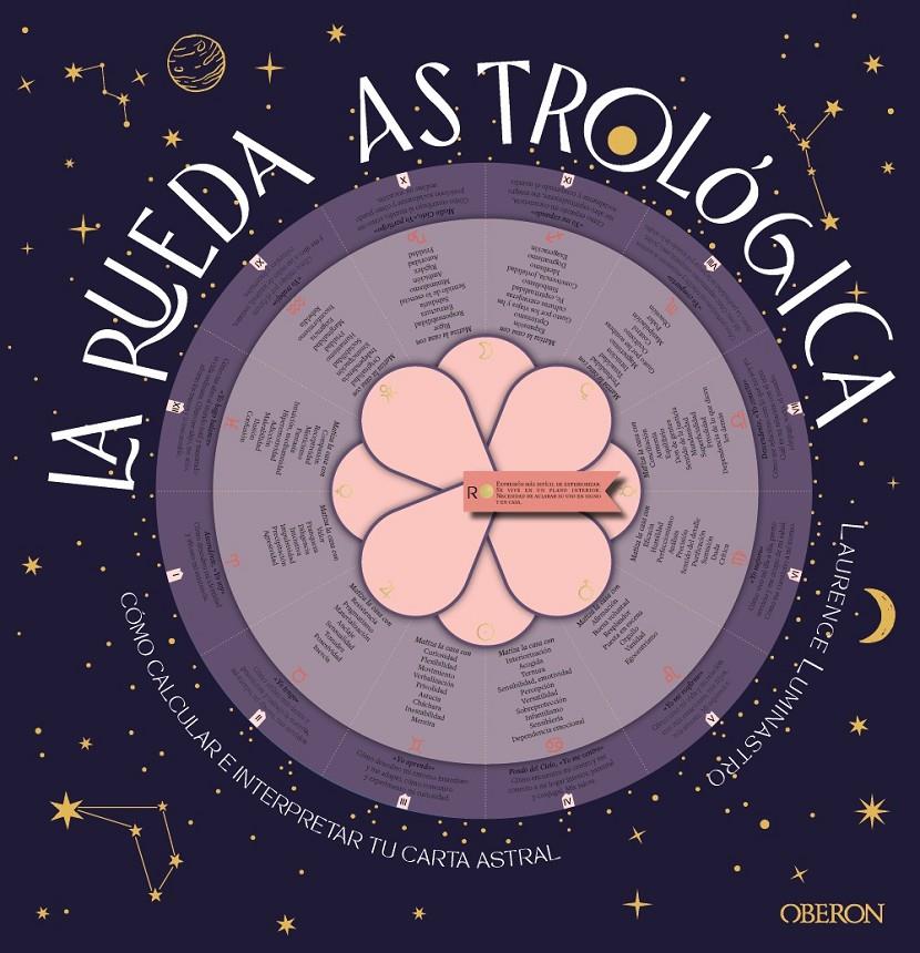 LA RUEDA ASTROLÓGICA | 9788441551343 | LUMINASTRO, LAURENCE