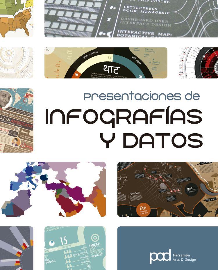 PRESENTACIONES DE INFOGRAFÍAS Y DATOS | 9788434200005 | DESIGN MEDIA PUBLISHING LIMITED