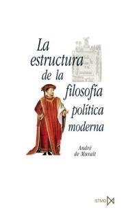 ESTRUCTURA DE LA FILOSOFIA POLITICA MODERNA, LA | 9788470904509 | MURALT, ANDRE DE