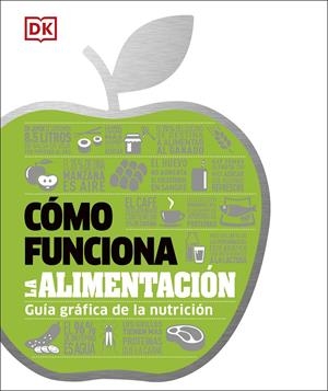 CÓMO FUNCIONA LA ALIMENTACIÓN | 9780241470299 | DK