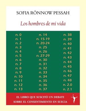 LOS HOMBRES DE MI VIDA | 9788412745634 | RÖNNOW PESSAH, SOFIA