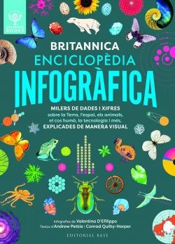 ENCICLOPEDIA BRITANNICA INFOGRAFICA | 9791387728687 | AA.VV.